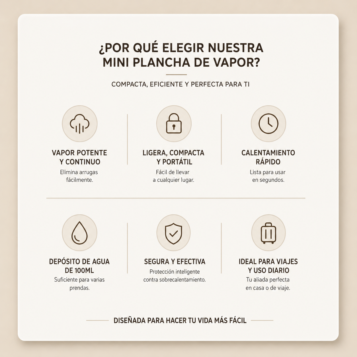 Mini Plancha de Vapor Portátil para Ropa
